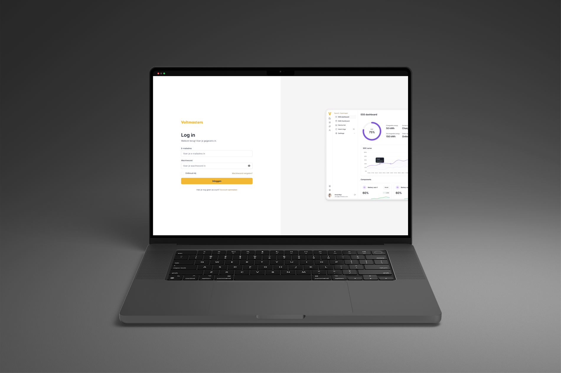 Slim energiebeheer voor batterijopslag